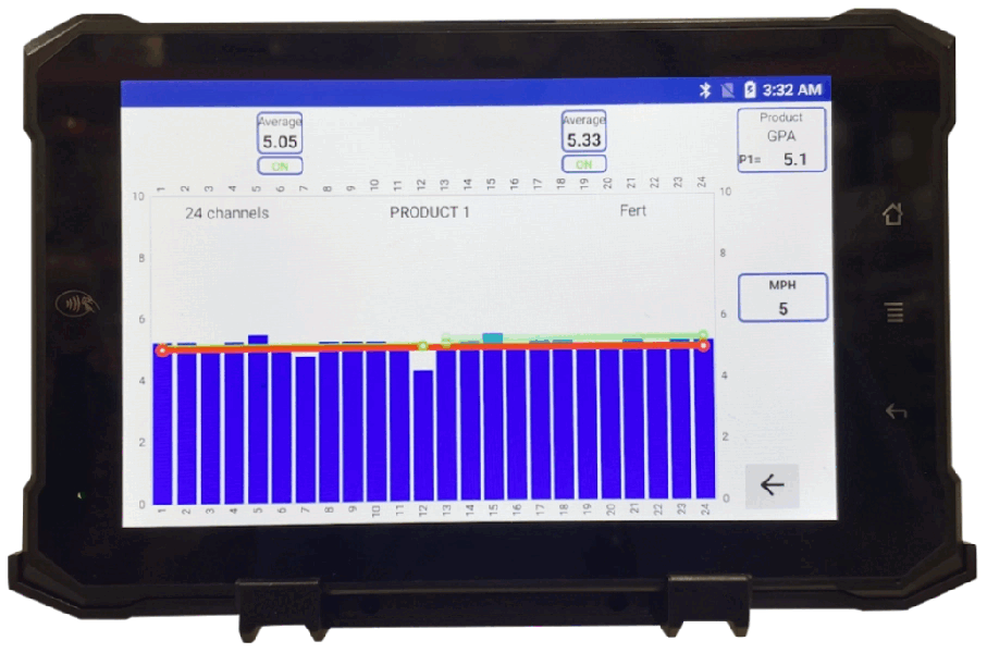 OnSite FMS shows the actual flow rates on each row of your planter right in your cab.