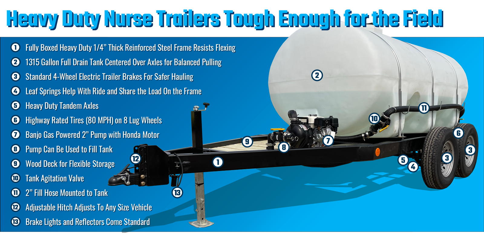 BENCO 1315 gallon full drain Nurse Trailers are built stronger and packed with standard features
