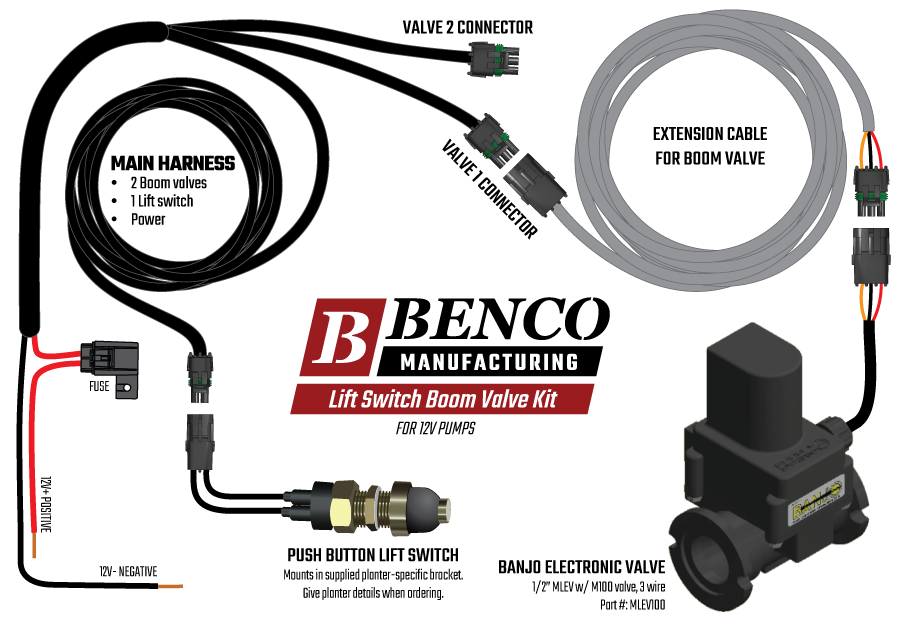 BENCO Lift switch kits give automatic section control without the expensive field computer on any planter.