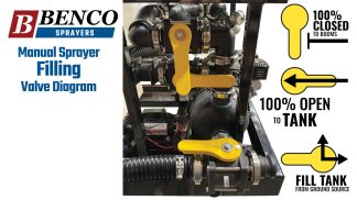 valve configuration for pumping the tank full the BENCO 400 gallon pickup sprayer