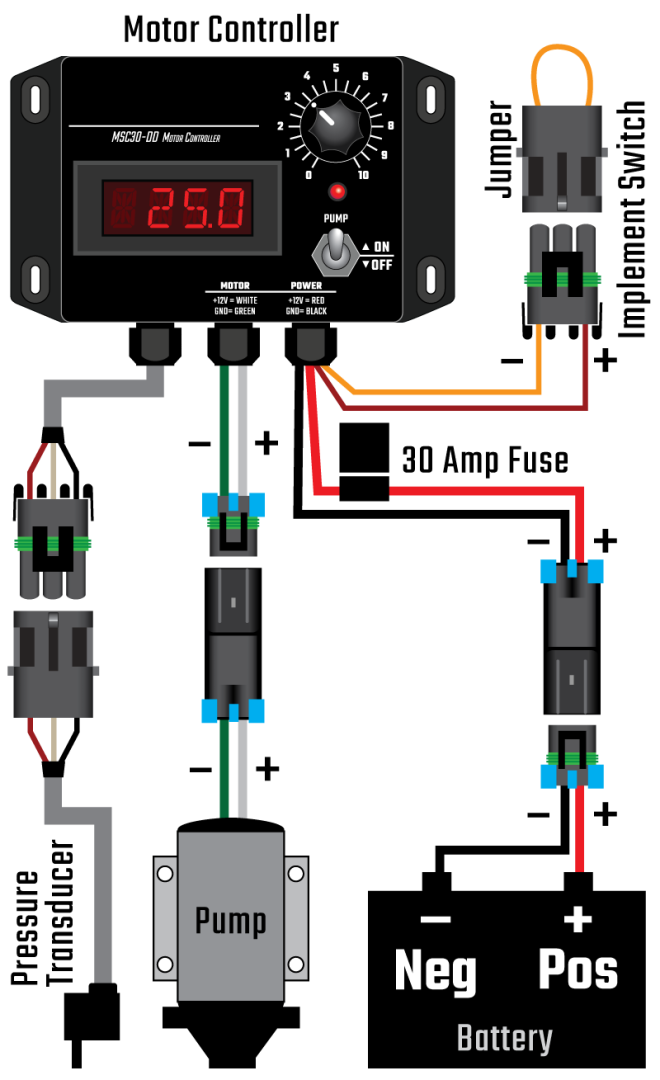 BENCO MSC30-DD Motor Controller with digital display wiring diagram.